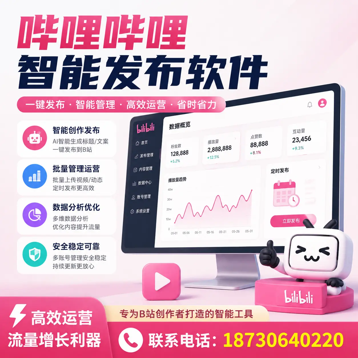 如何评估哔哩哔哩智能发布软件的ROI？晋城 企业必读